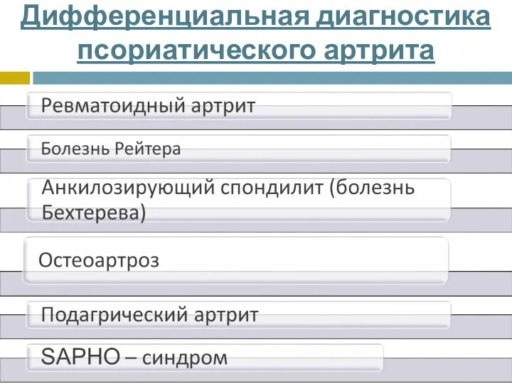 Дифференциальная диагностика псориатического артрита