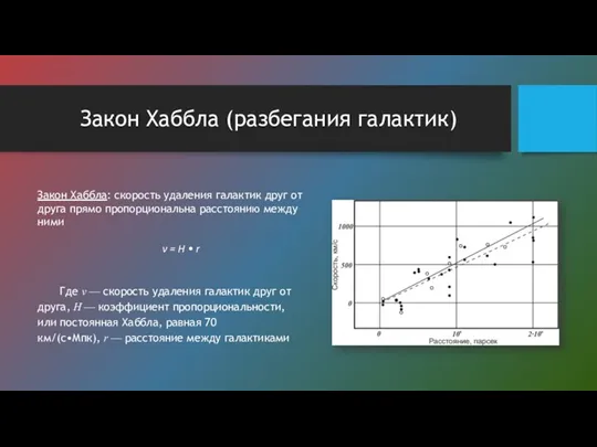 Закон Хаббла (разбегания галактик) Закон Хаббла: скорость удаления галактик друг