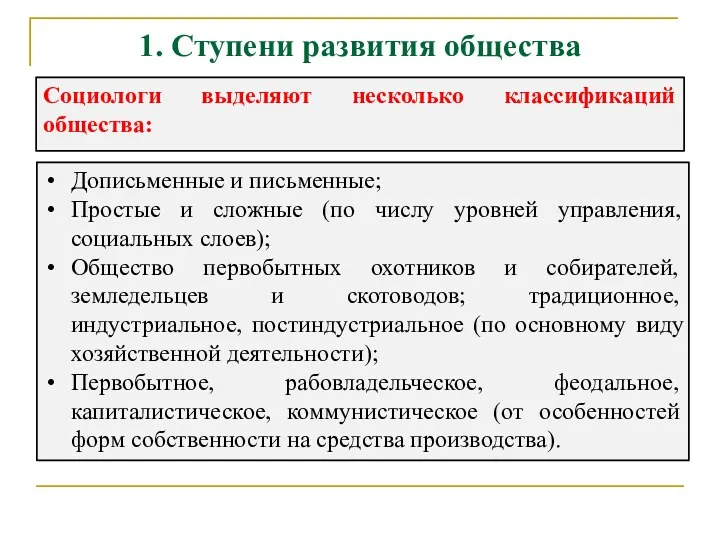 1. Ступени развития общества Социологи выделяют несколько классификаций общества: Дописьменные