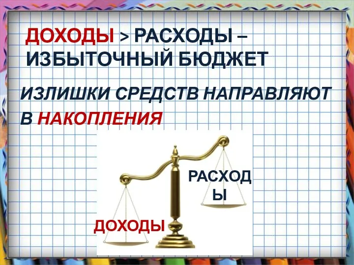 ДОХОДЫ > РАСХОДЫ – ИЗБЫТОЧНЫЙ БЮДЖЕТ ИЗЛИШКИ СРЕДСТВ НАПРАВЛЯЮТ В НАКОПЛЕНИЯ ДОХОДЫ РАСХОДЫ