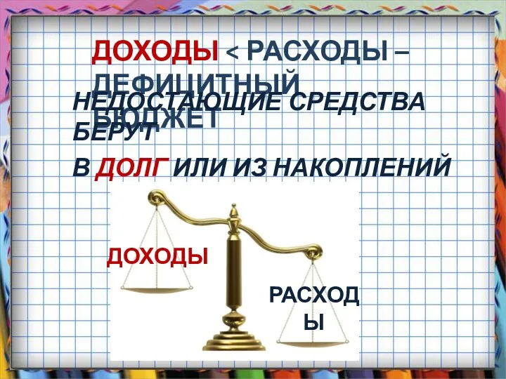 ДОХОДЫ НЕДОСТАЮЩИЕ СРЕДСТВА БЕРУТ В ДОЛГ ИЛИ ИЗ НАКОПЛЕНИЙ РАСХОДЫ ДОХОДЫ