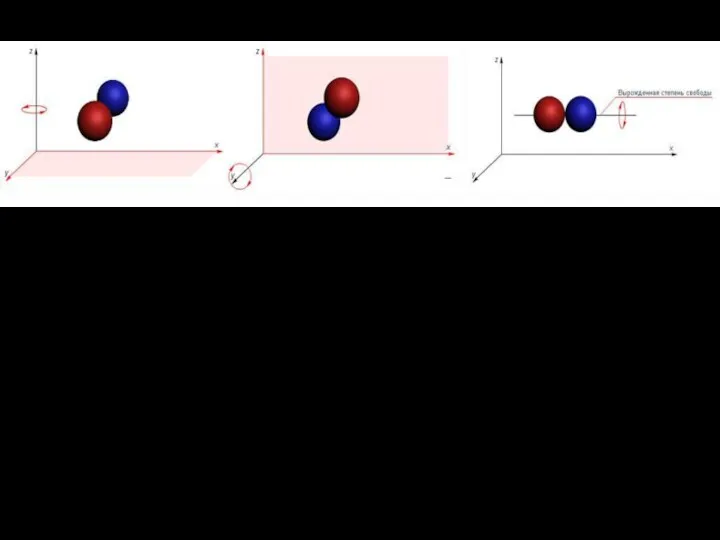 Молекулы двухатомных газов (Н2, O2, N2) можно представить себе как
