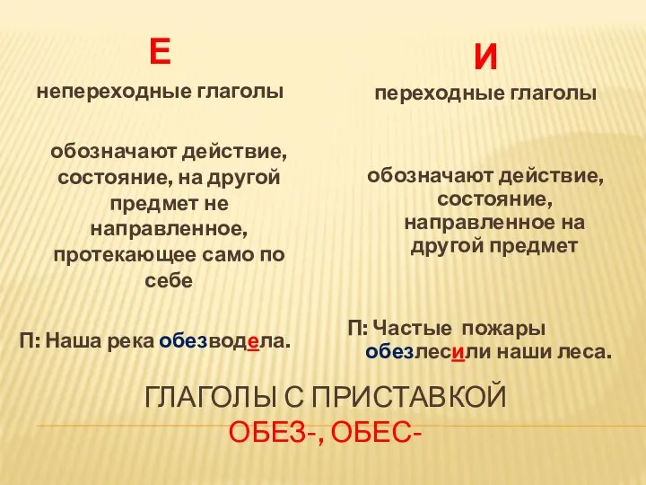 ГЛАГОЛЫ С ПРИСТАВКОЙ ОБЕЗ-, ОБЕС- Е непереходные глаголы обозначают действие,