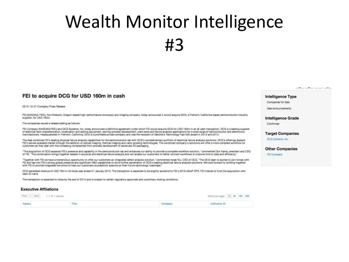 Wealth Monitor Intelligence #3