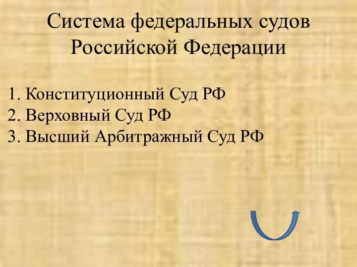 Система федеральных судов Российской Федерации Конституционный Суд РФ Верховный Суд РФ Высший Арбитражный Суд РФ