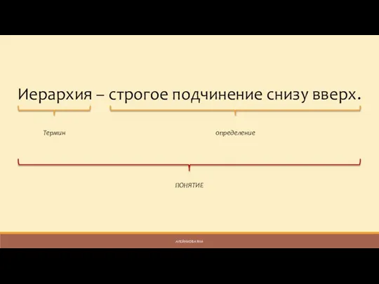 Иерархия – строгое подчинение снизу вверх. Термин определение ПОНЯТИЕ АЛЕЙНИОВА ЯНА