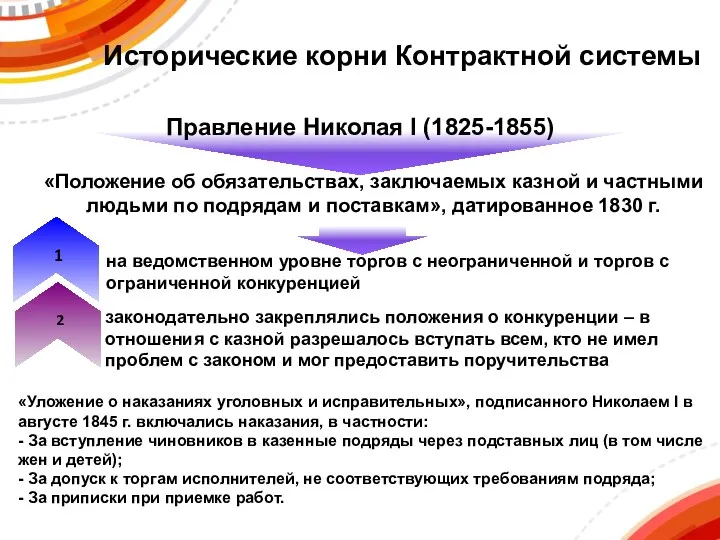 Исторические корни Контрактной системы Правление Николая I (1825-1855) «Положение об обязательствах, заключаемых казной