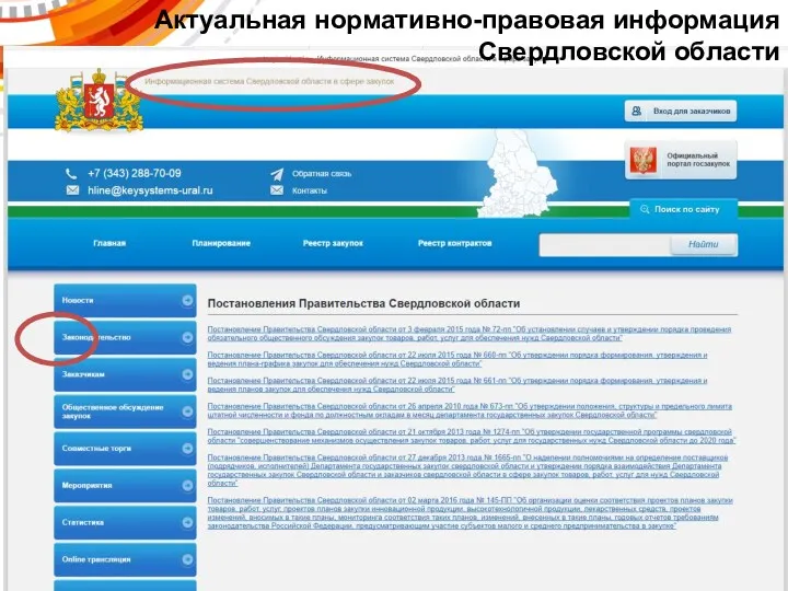 Актуальная нормативно-правовая информация Свердловской области