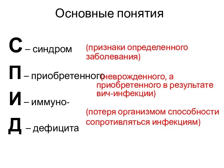 Основные понятия С – синдром П – приобретенного И –