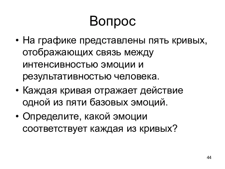 Вопрос На графике представлены пять кривых, отображающих связь между интенсивностью