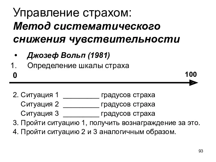 Управление страхом: Метод систематического снижения чувствительности Джозеф Вольп (1981) Определение