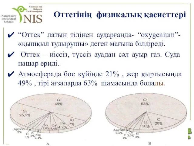 Оттегінің физикалық қасиеттері “Оттек” латын тілінен аударғанда- “oxygenium”- «қышқыл тудырушы»