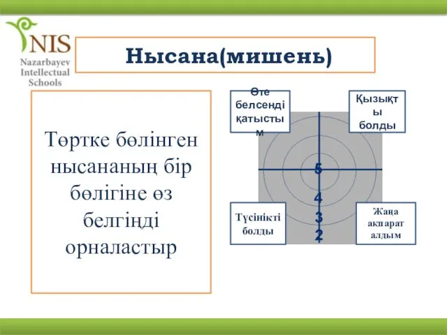 Нысана(мишень) Төртке бөлінген нысананың бір бөлігіне өз белгіңді орналастыр Өте