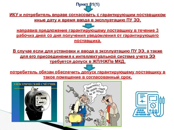 Пункт 81(1) ИКУ и потребитель вправе согласовать с гарантирующим поставщиком