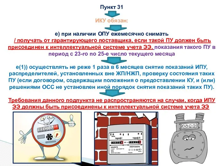 Пункт 31 ИКУ обязан: е) при наличии ОПУ ежемесячно снимать