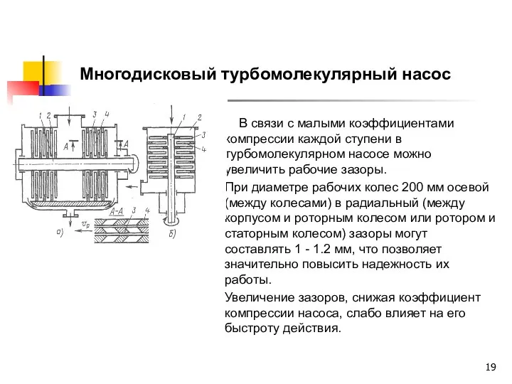 В связи с малыми коэффициентами компрессии каждой ступени в турбомолекулярном