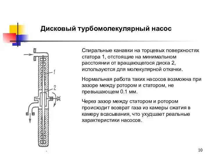 Спиральные канавки на торцевых поверхностях статора 1, отстоящие на минимальном