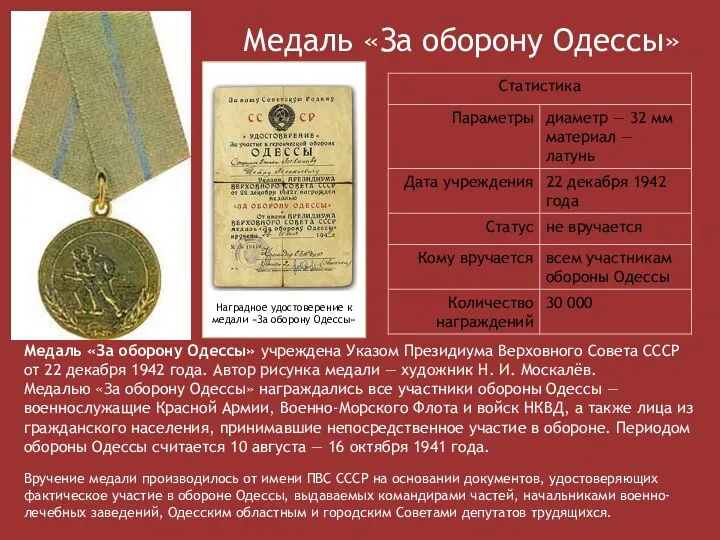 Наградное удостоверение к медали «За оборону Одессы» Медаль «За оборону