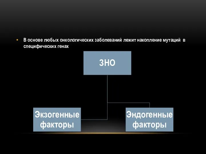 В основе любых онкологических заболеваний лежит накопление мутаций в специфических генах