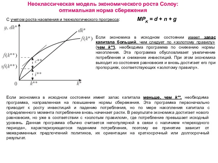 Неоклассическая модель экономического роста Солоу: оптимальная норма сбережения С учетом