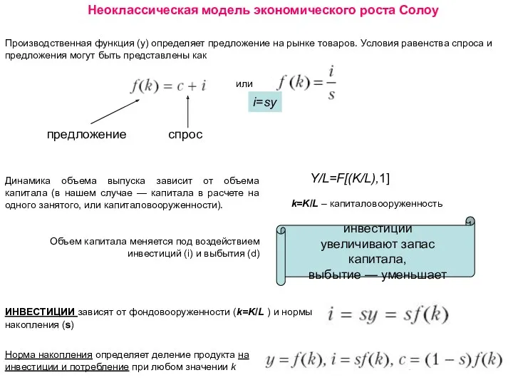 Неоклассическая модель экономического роста Солоу Производственная функция (y) определяет предложение