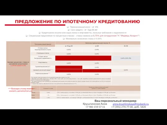 ПРЕДЛОЖЕНИЕ ПО ИПОТЕЧНОМУ КРЕДИТОВАНИЮ Первоначальный взнос – от 5% Срок