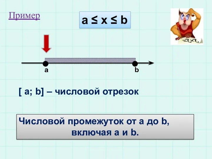 а ≤ x ≤ b a b [ a; b]