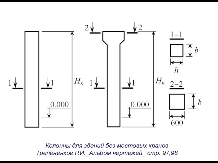 Колонны для зданий без мостовых кранов Трепененков Р.И._Альбом чертежей_ стр. 97,98