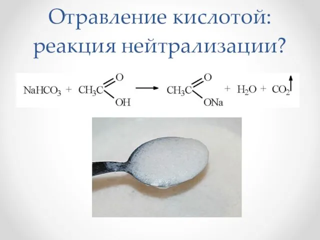 Отравление кислотой: реакция нейтрализации?