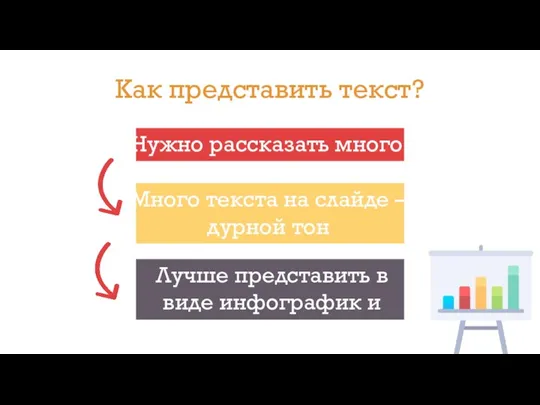 Как представить текст? Нужно рассказать много Много текста на слайде