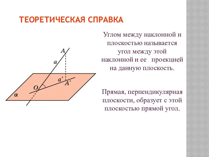 ТЕОРЕТИЧЕСКАЯ СПРАВКА Углом между наклонной и плоскостью называется угол между