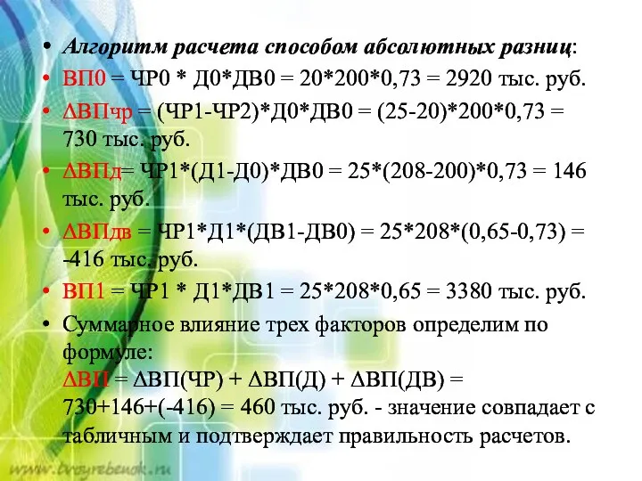 Алгоритм расчета способом абсолютных разниц: ВП0 = ЧР0 * Д0*ДВ0