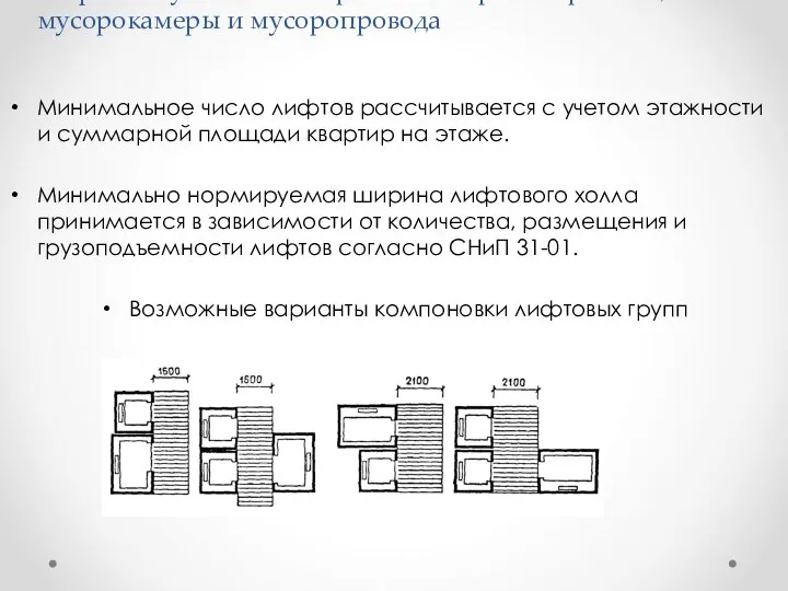 Лифтовые узлы и планировочные приемы размещения мусорокамеры и мусоропровода Минимальное число лифтов рассчитывается