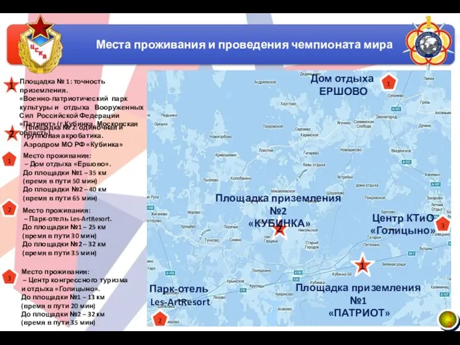 1 1 Площадка № 1: точность приземления. «Военно-патриотический парк культуры