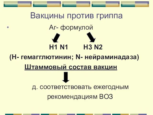 Вакцины против гриппа Аг- формулой H1 N1 H3 N2 (Н-