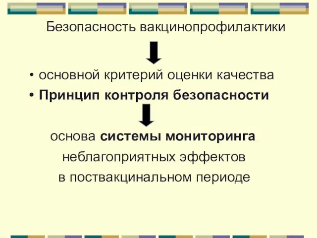 Безопасность вакцинопрофилактики основной критерий оценки качества Принцип контроля безопасности основа