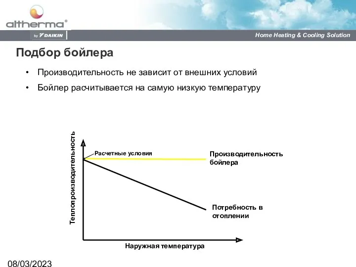 08/03/2023 Производительность не зависит от внешних условий Бойлер расчитывается на