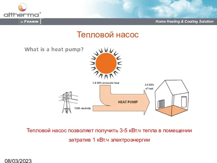 08/03/2023 Тепловой насос Тепловой насос позволяет получить 3-5 кВт.ч тепла в помещении затратив 1 кВт.ч электроэнергии