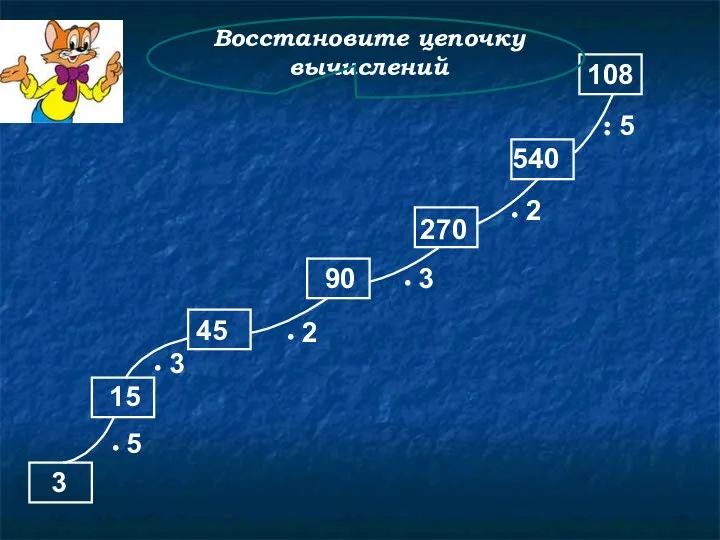 Восстановите цепочку вычислений 15 45 90 270 540 108