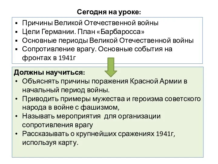 Сегодня на уроке: Должны научиться: Объяснять причины поражения Красной Армии