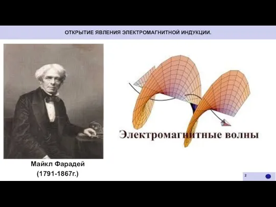 ОТКРЫТИЕ ЯВЛЕНИЯ ЭЛЕКТРОМАГНИТНОЙ ИНДУКЦИИ. Майкл Фарадей (1791-1867г.)