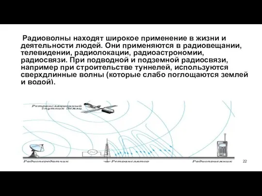 Радиоволны находят широкое применение в жизни и деятельности людей. Они