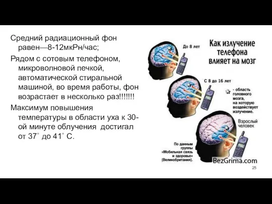 Средний радиационный фон равен—8-12мкРн/час; Рядом с сотовым телефоном, микроволновой печкой,