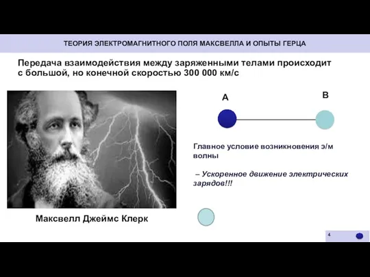 ē ТЕОРИЯ ЭЛЕКТРОМАГНИТНОГО ПОЛЯ МАКСВЕЛЛА И ОПЫТЫ ГЕРЦА Передача взаимодействия