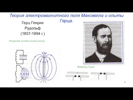 Теория электромагнитного поля Максвелла и опыты Герца. Герц Генрих Рудольф