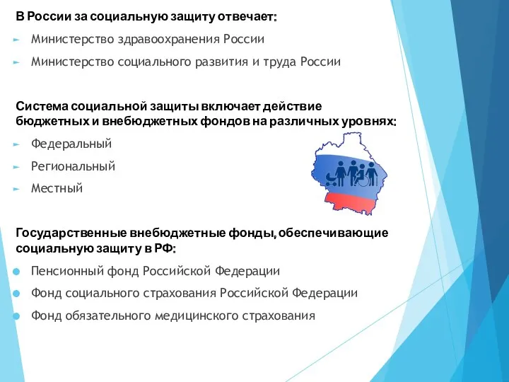 В России за социальную защиту отвечает: Министерство здравоохранения России Министерство