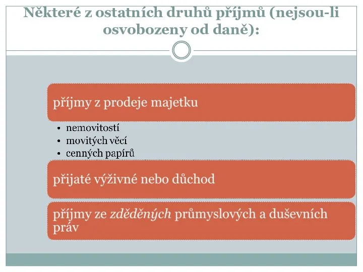 Některé z ostatních druhů příjmů (nejsou-li osvobozeny od daně):