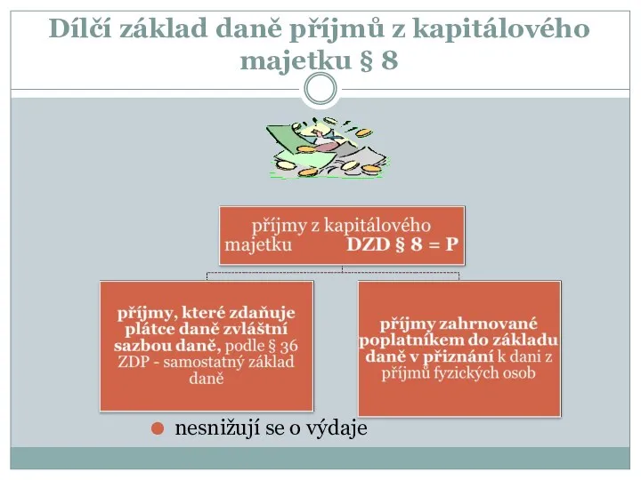 Dílčí základ daně příjmů z kapitálového majetku § 8 nesnižují se o výdaje