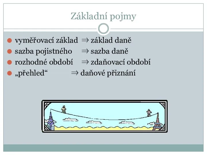 Základní pojmy vyměřovací základ ⇒ základ daně sazba pojistného ⇒