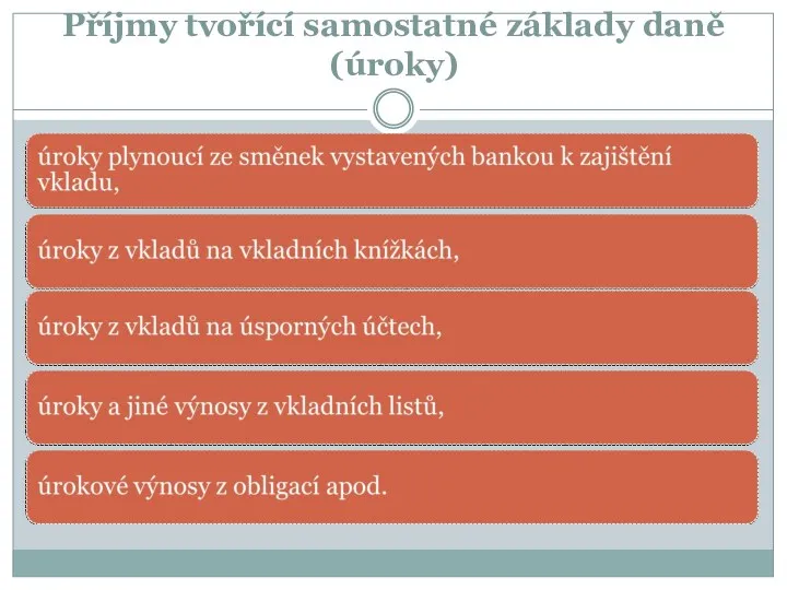 Příjmy tvořící samostatné základy daně (úroky)